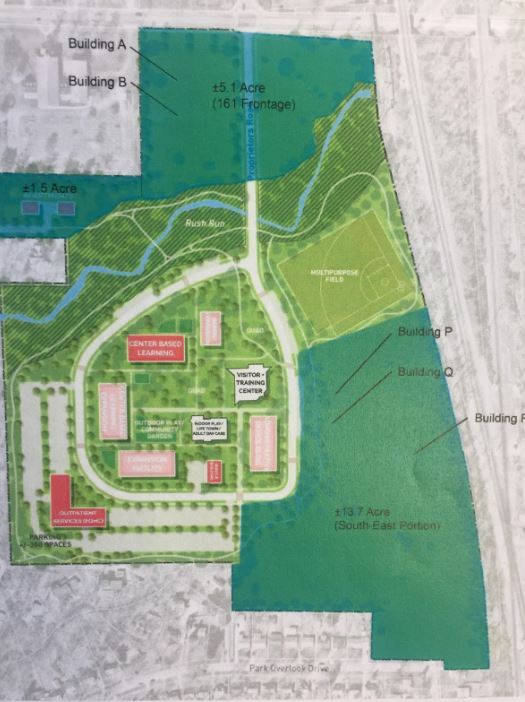 Harding Property
