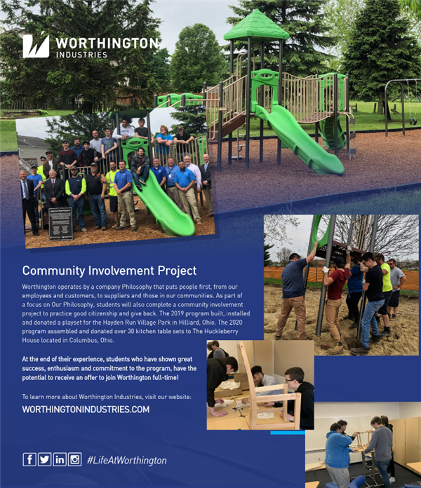 Worthington industries 2