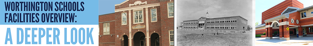 Facilities History Title