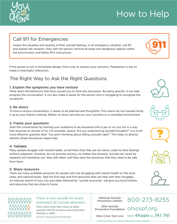 Information available in the PDF Information available in the PDF