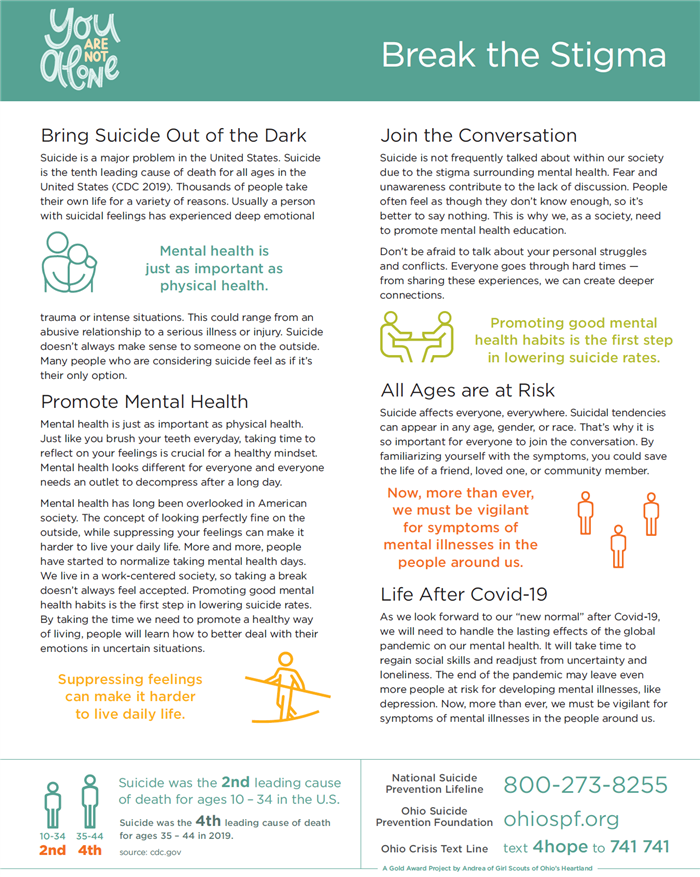 Information available in the PDF Information available in the PDF